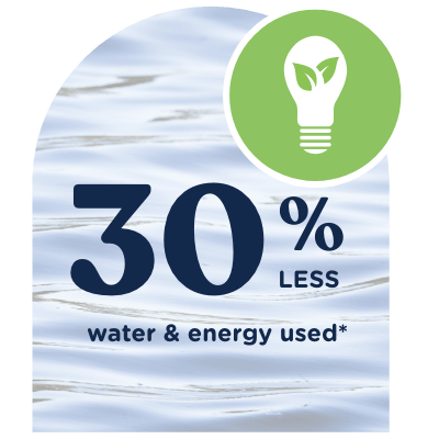 30% less water and energy used *.